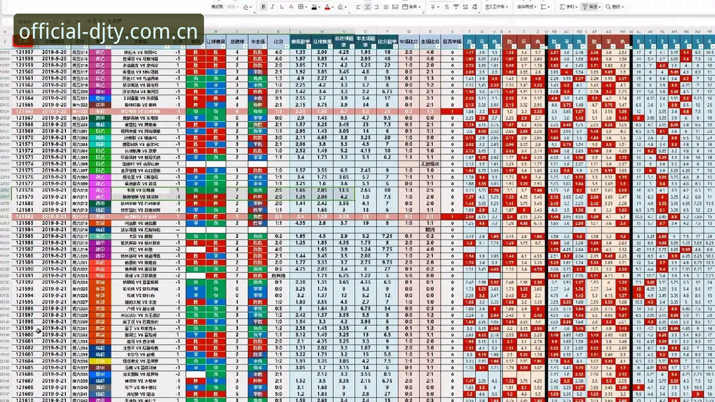 大江体育竞猜赔率实用分析指南：掌握数据背后的胜负关键