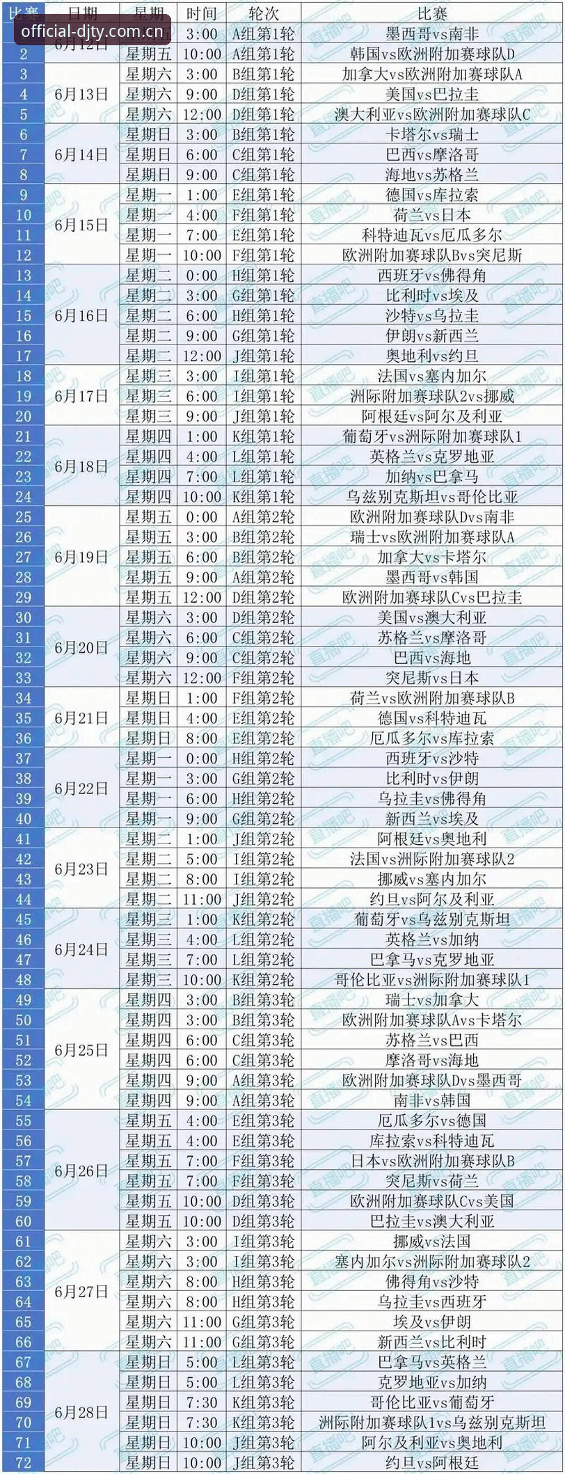 DJTY官方网站推荐 掌握世界杯观赛签证难题的实用指南——大江体育平台深度解读