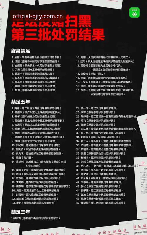 大江体育赔率变化 中足协第三批禁足名单解读:大江体育平台用户观赛指南
